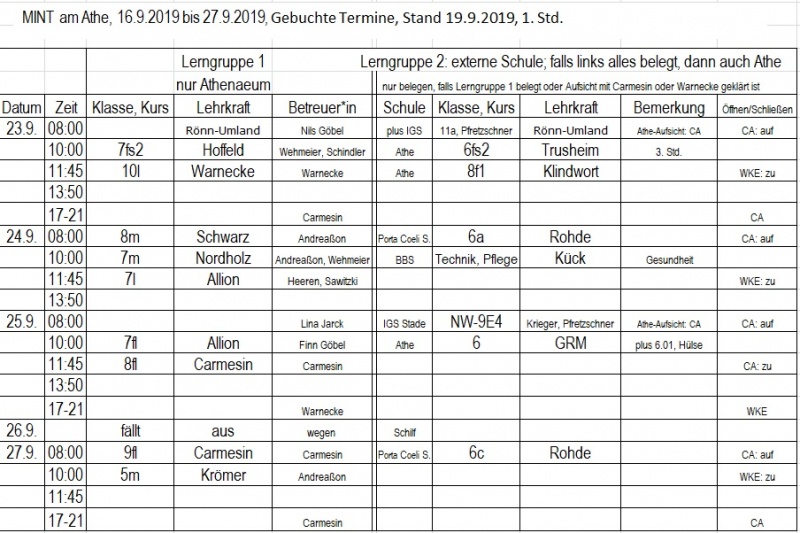 Datei:20190919 Gebucht 2.jpg