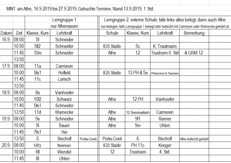 Datei:20190913 Gebucht 1.jpg