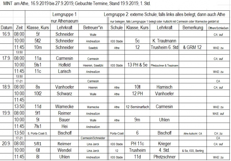 Datei:20190919 Gebucht 1.jpg