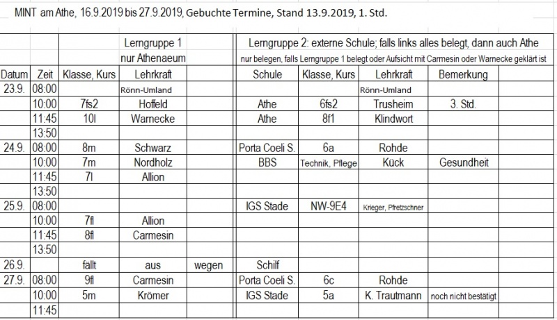 Datei:20190913 Gebucht 2.jpg