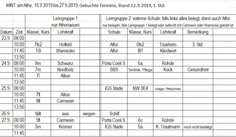 Datei:20190912 Gebucht 2.jpg