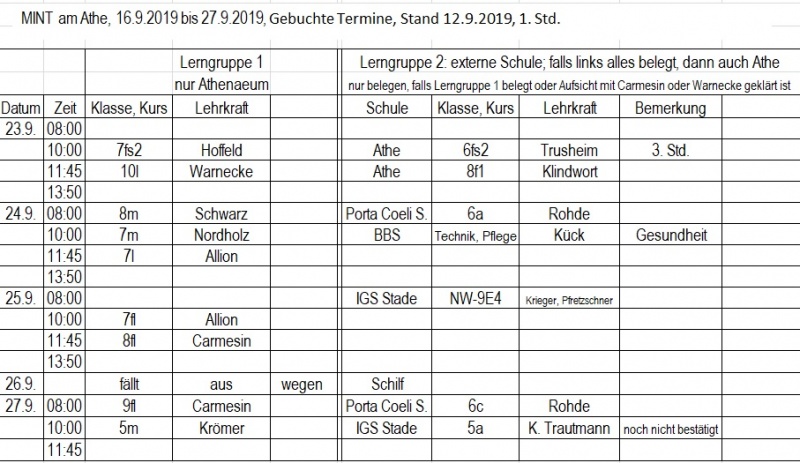 Datei:20190912 Gebucht 2.jpg