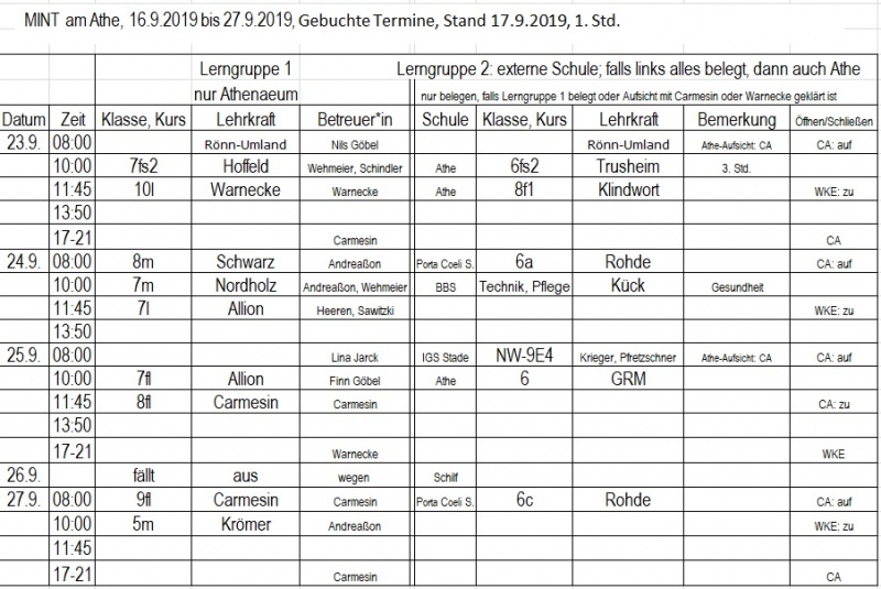 Datei:20190917 Gebucht 2.jpg