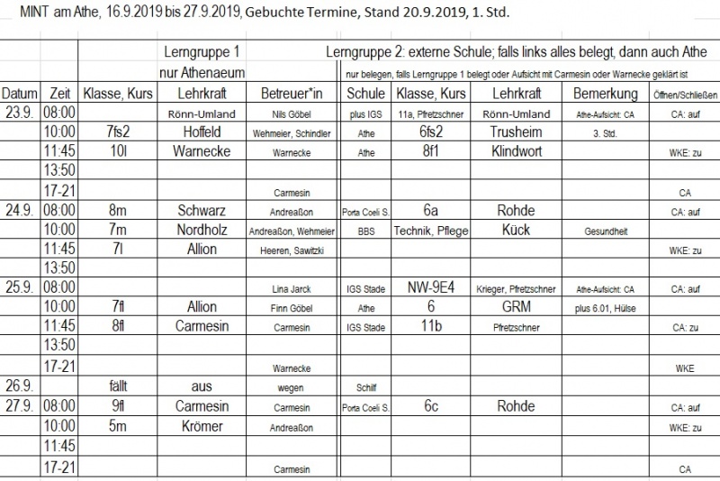 Datei:20190920 Gebucht 2.jpg