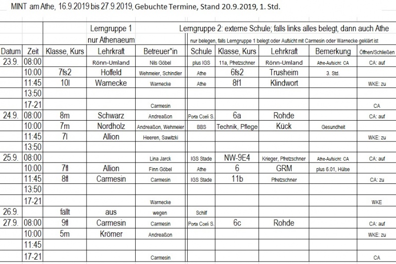 Datei:20190920 Gebucht 2.jpg