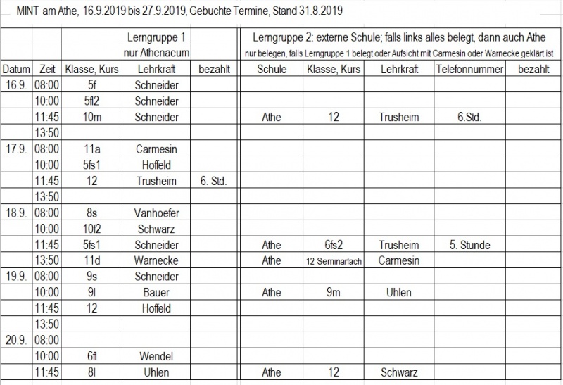 Datei:20190831 Gebucht.jpg